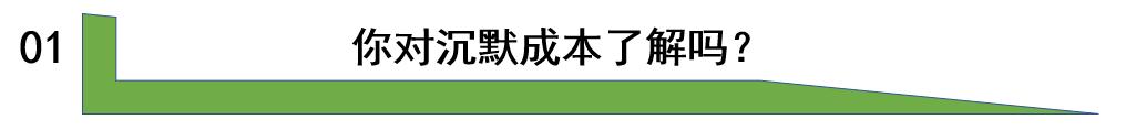 沉没成本与人性,生活中沉默是最大的力量