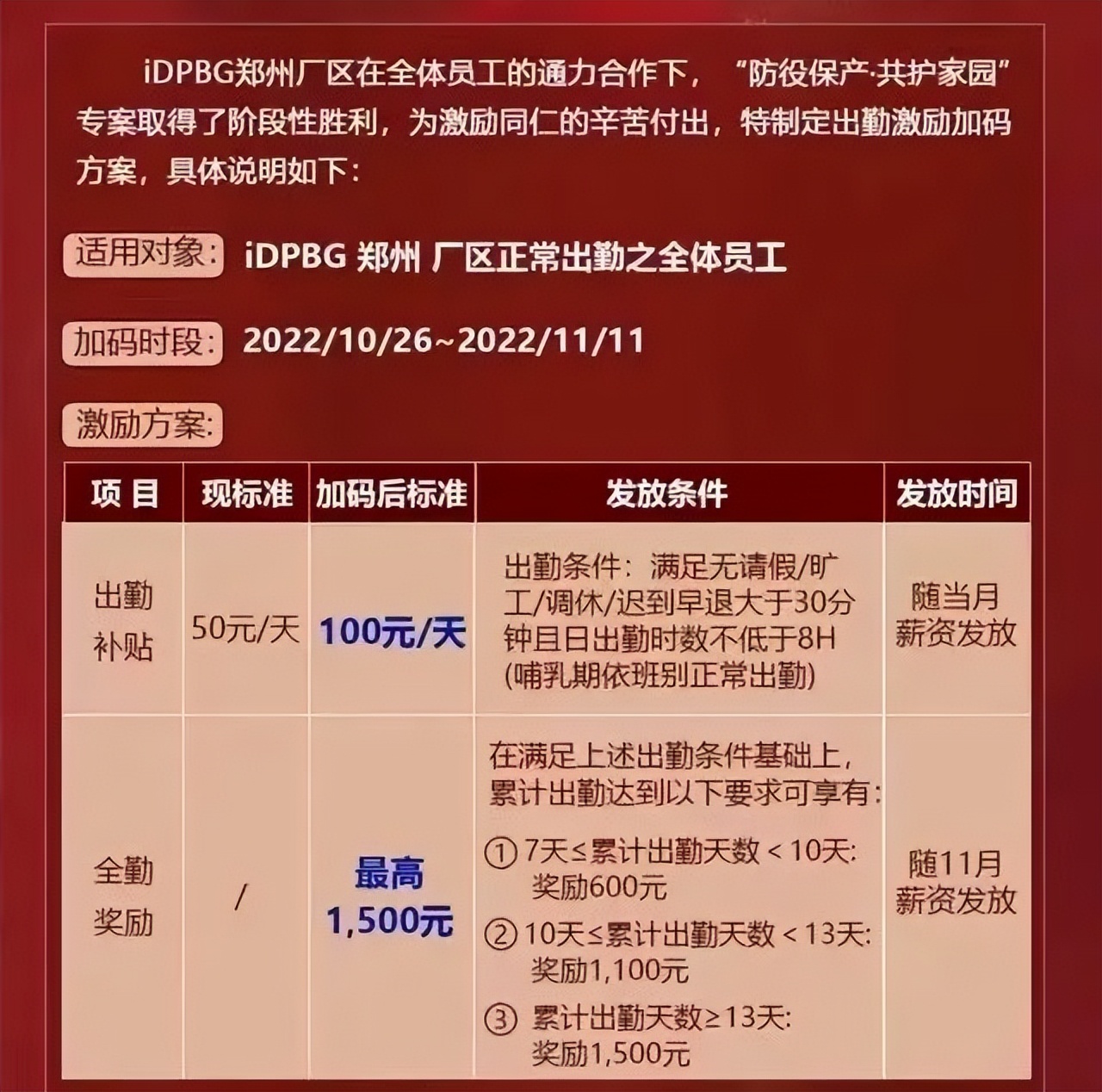 富士康iphone招聘,富士康生产iphone的员工