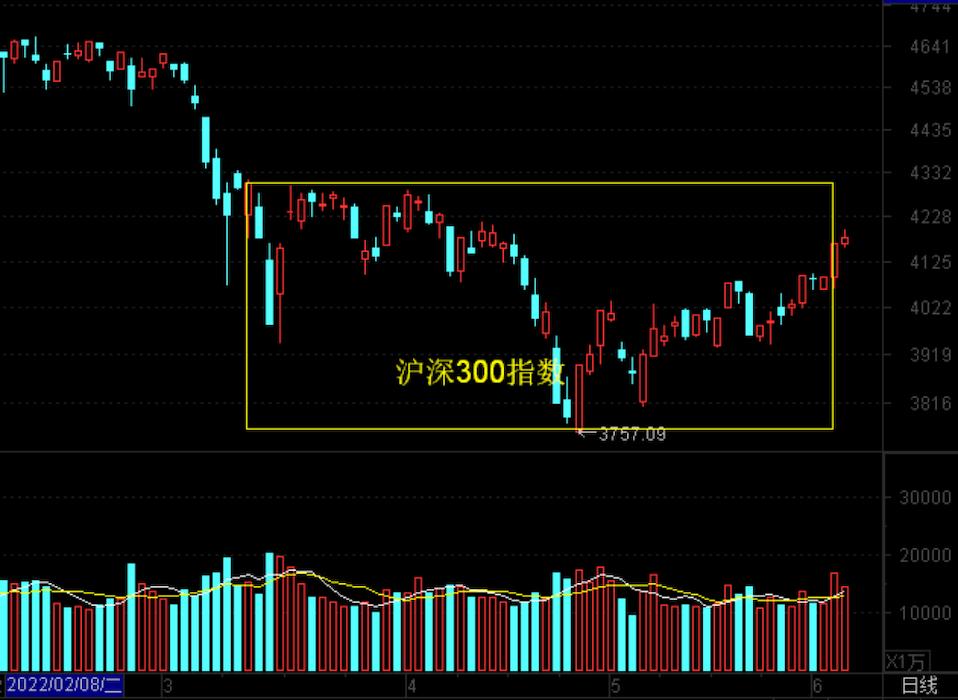 老马茶馆最新视频,老马茶室