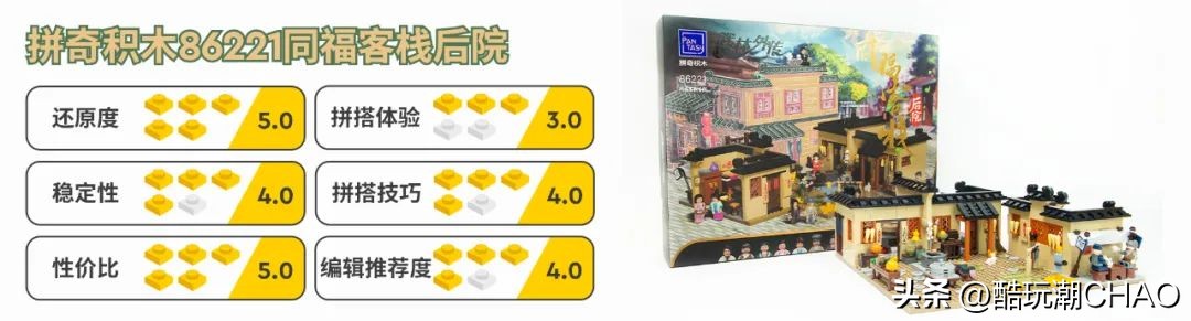 让江湖回忆再次重现掌心—拼奇积木86221同福客栈后院开箱评测