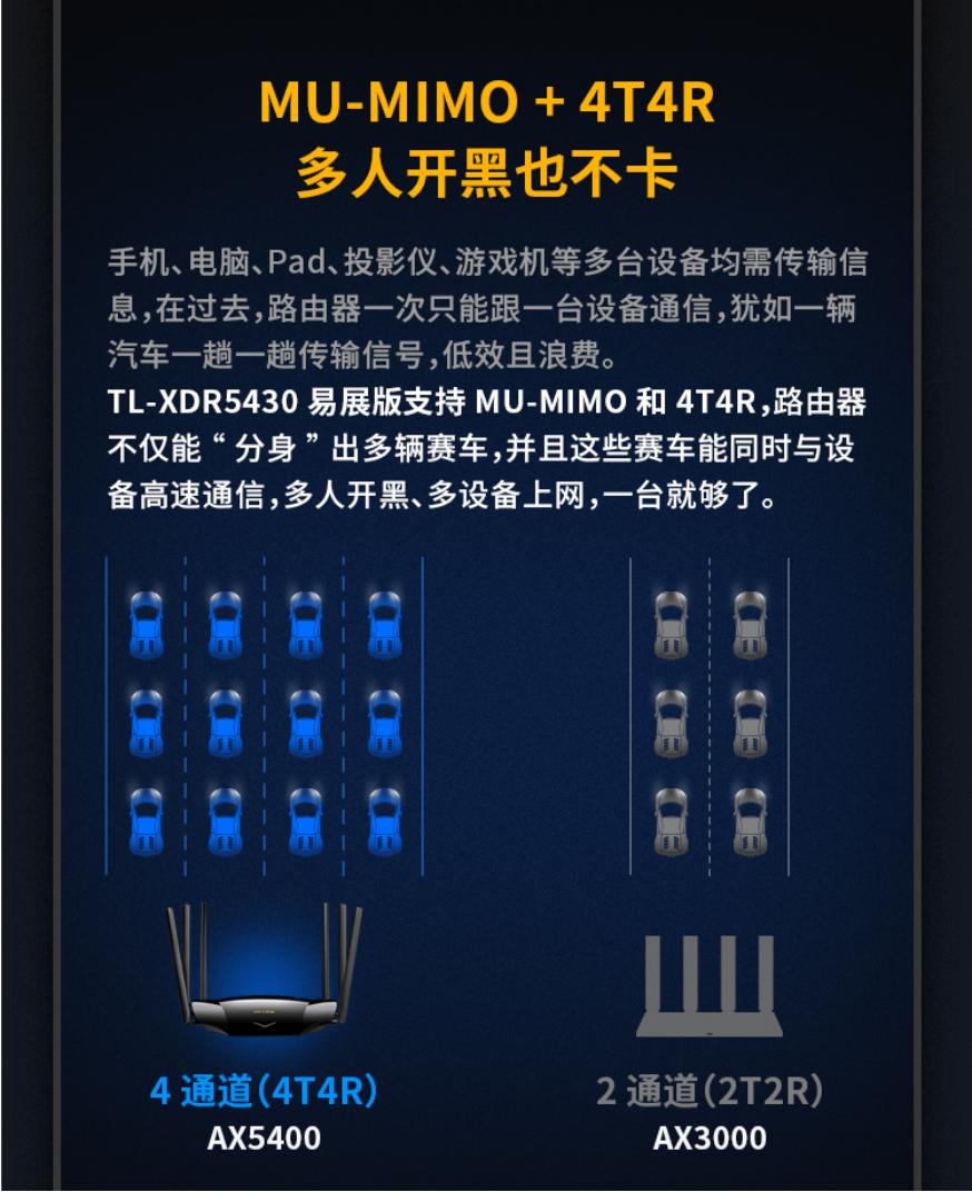 21年双11路由器推荐,双11最值得购买的路由器