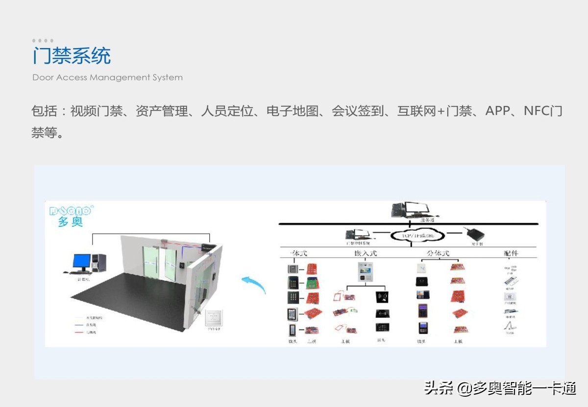 智能一卡通方案分类，应用，互联网+的扩展，趋势