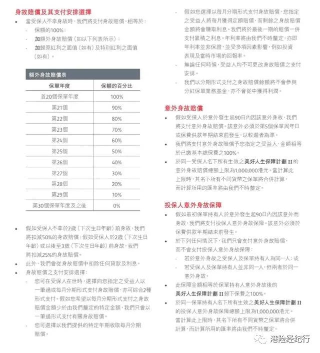英国保诚隽升值得入手吗,英国保诚隽升预期