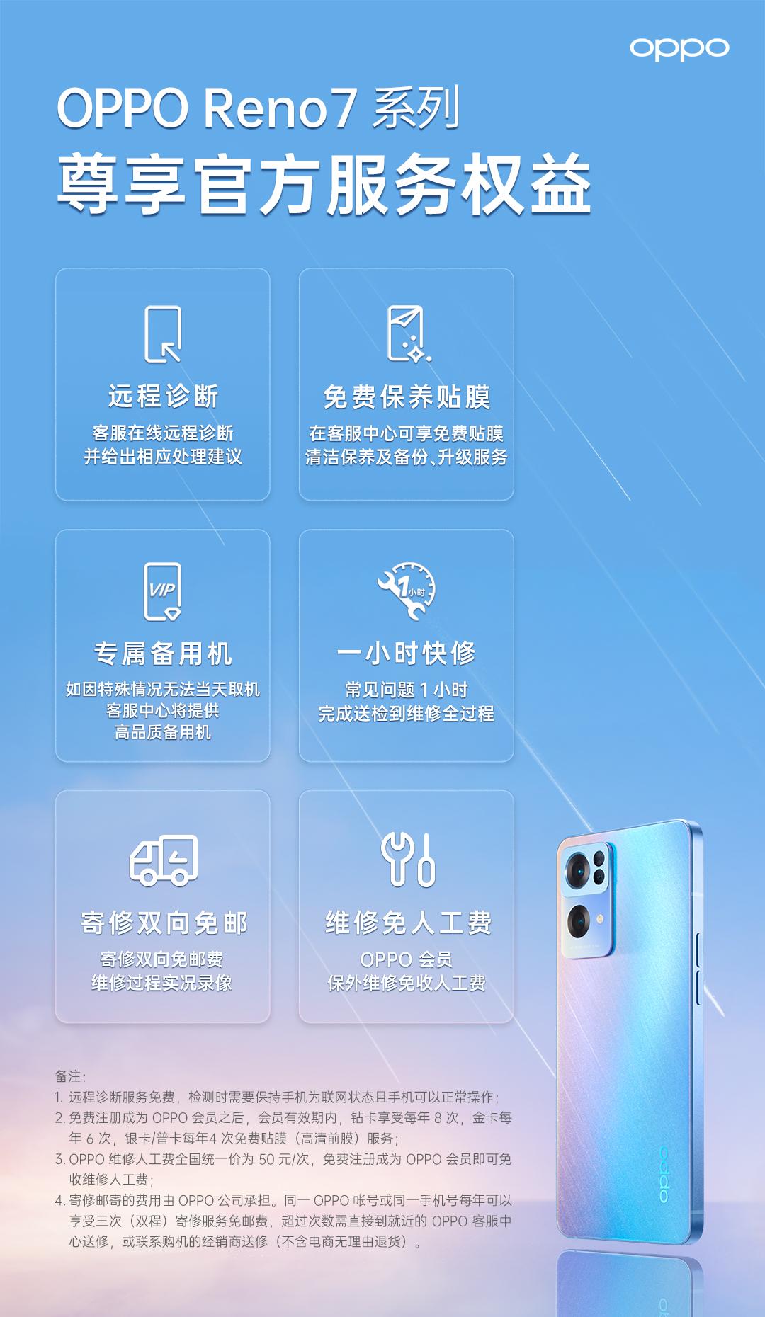 opporeno7pro至尊版游戏测试,opporeno7手游限定