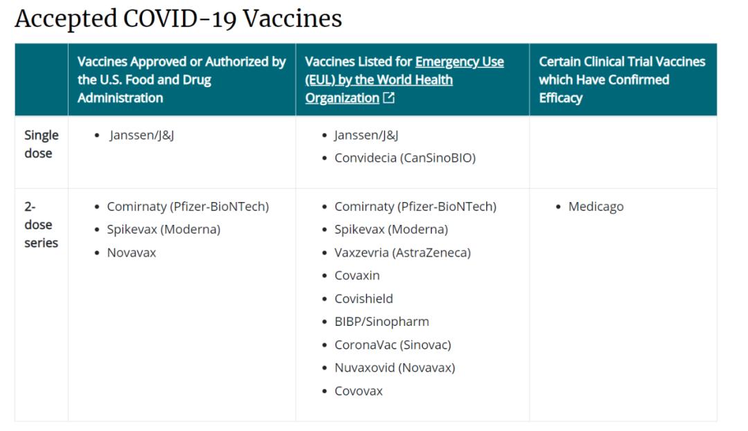 赴美疫苗,如何办理入境美国疫苗豁免文件