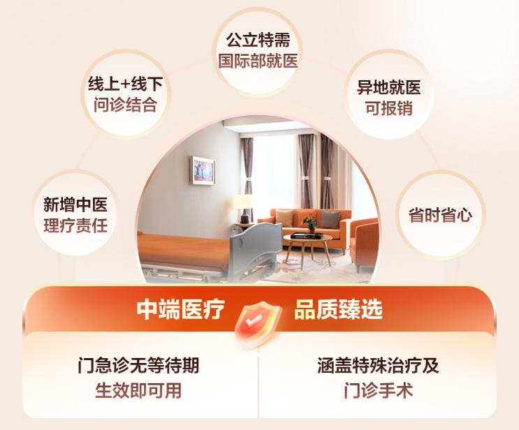 京东安联百万医疗保险可靠吗,京东安联惠民保百万医疗险