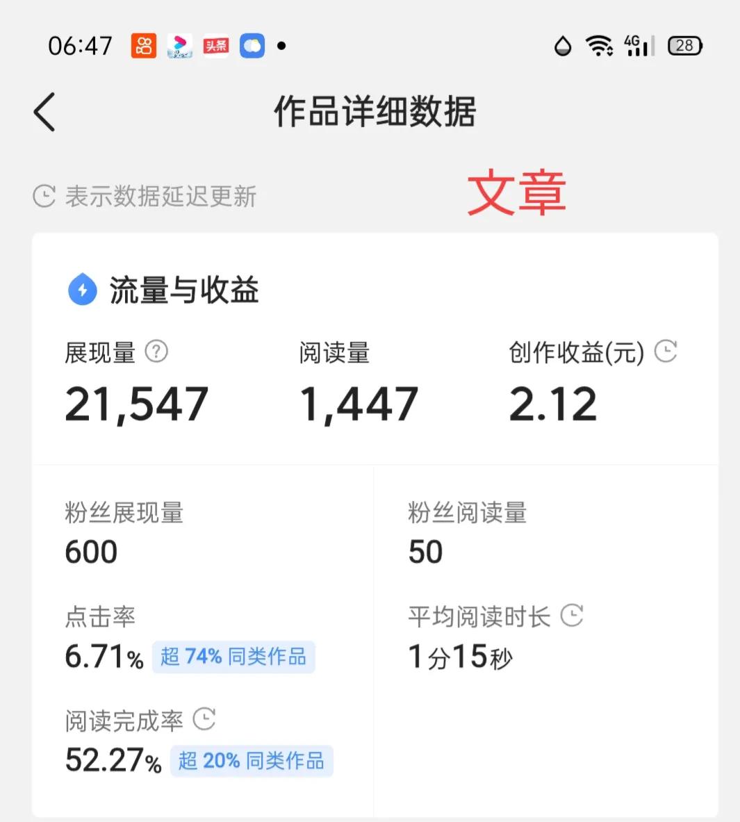 发微头条和文章从哪里发有收益,微头条写文章怎么计算收益的