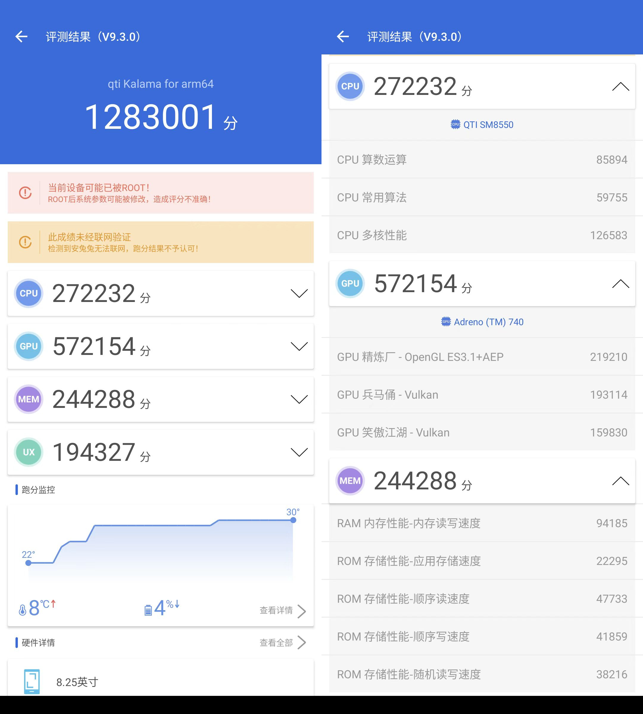 第二代骁龙8相当于苹果多少,第二代骁龙8和苹果a16哪个好