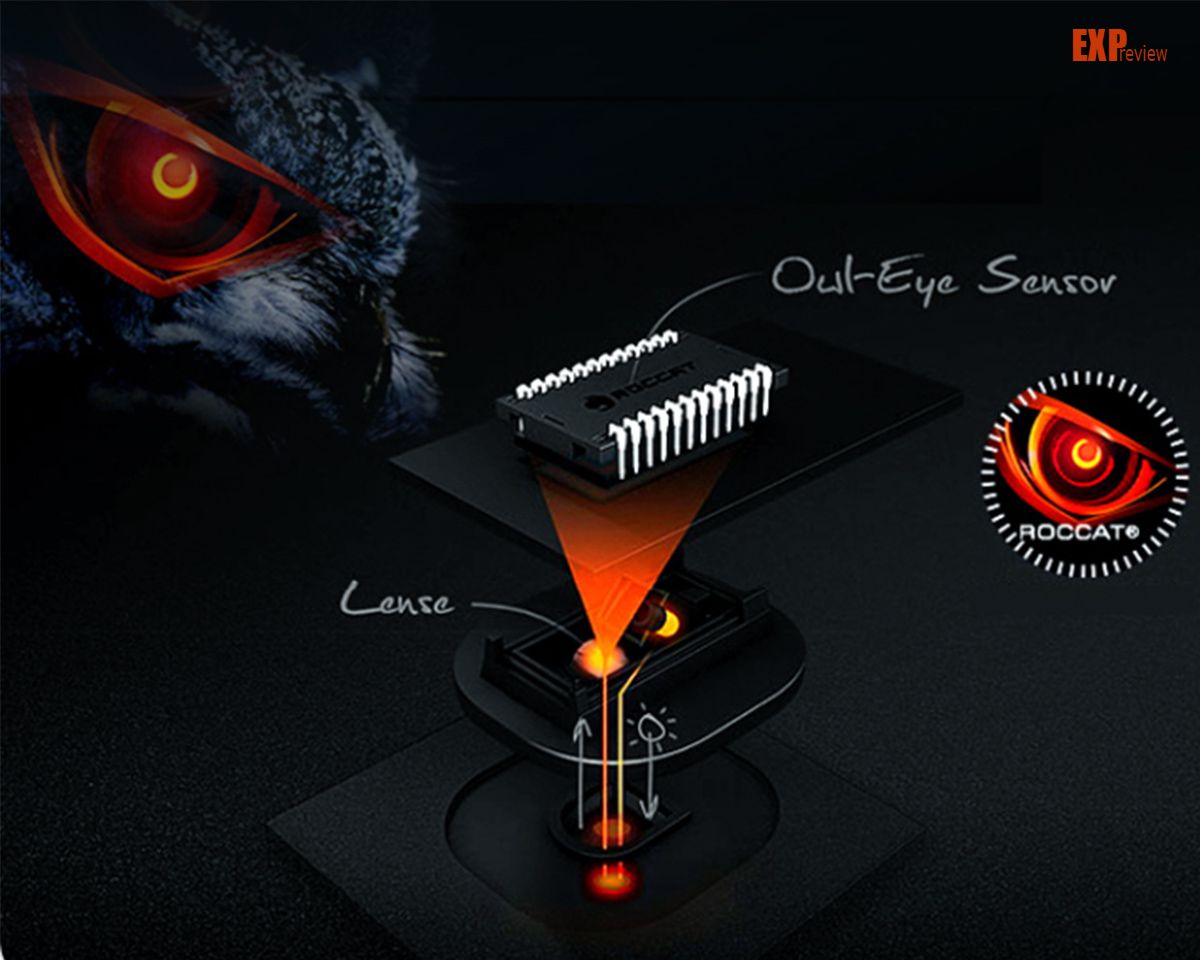 超能鼠标,无线鼠标推荐怎么选