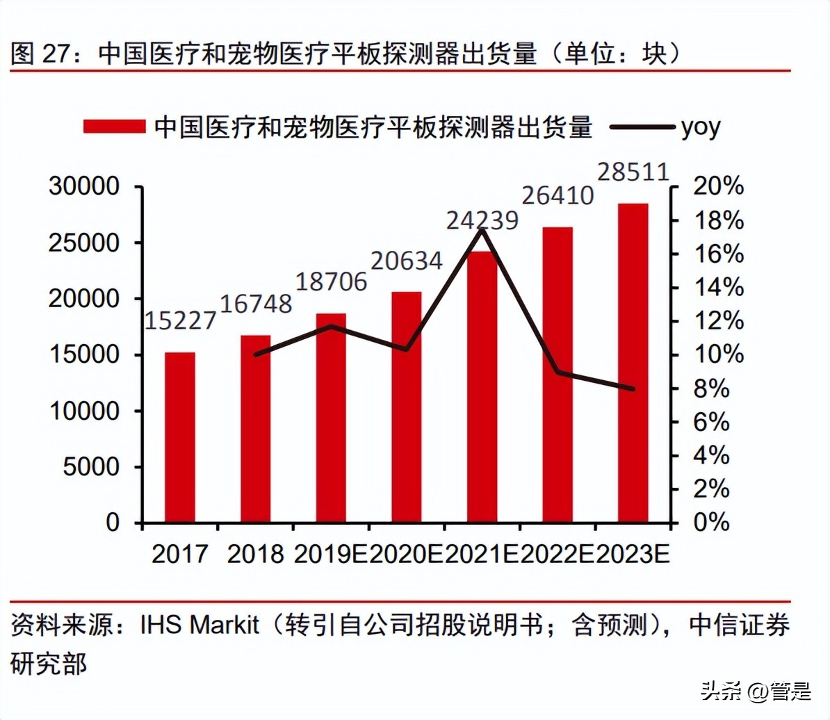 濂曠憺绉戞妧鐮旀姤,濂曠憺绉戞妧娣卞害鍒嗘瀽2021