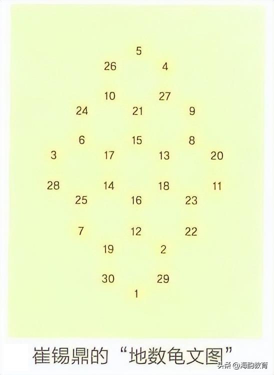 海韵教育北师大版数学六年级,海韵教育数学三年级上册