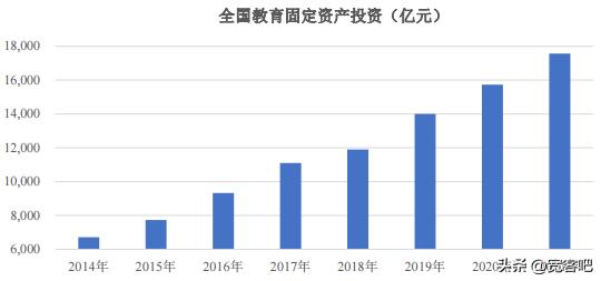 聚氨酯材料未来的发展趋势,高分子材料有哪些研究方向