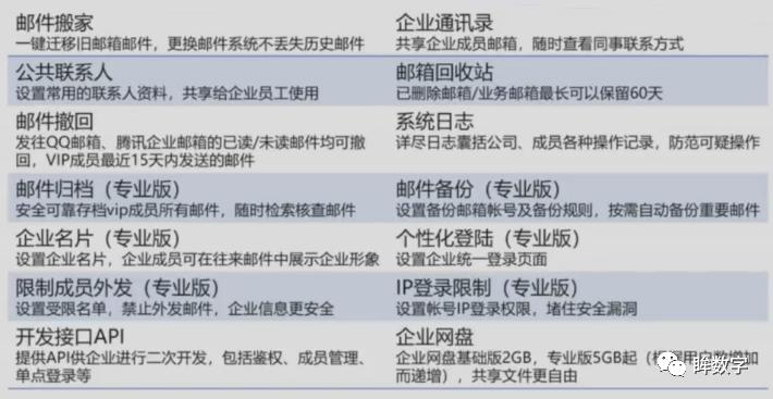 一分钟了解企业被拆迁关停经营,一分钟了解企业管理
