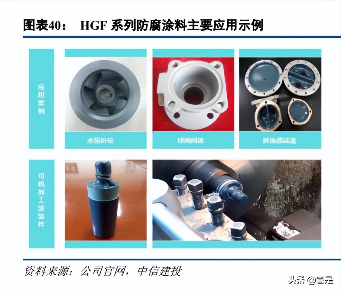 众源新材新项目,众源新材潜力分析