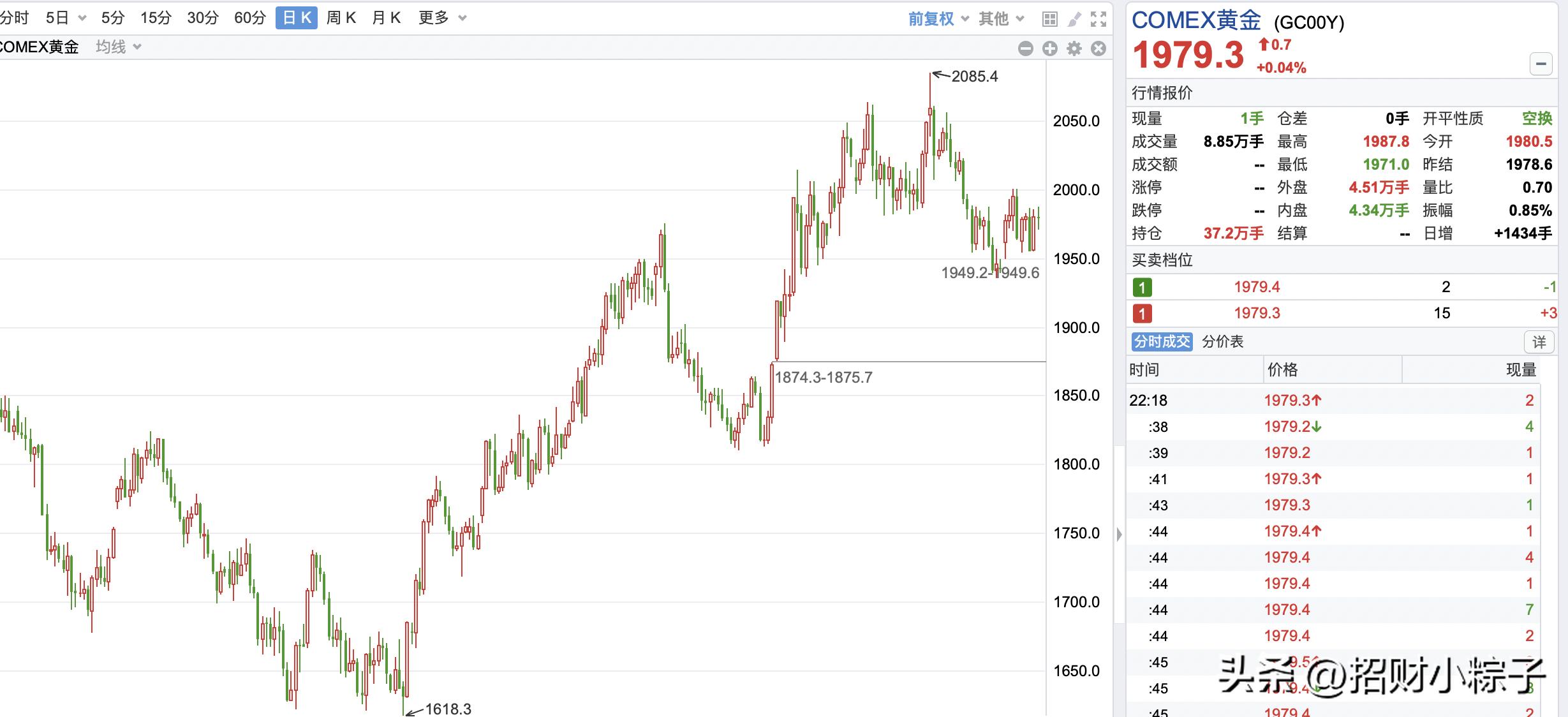 全球疯狂抢黄金的真相,全球央行都在抢黄金意味着什么