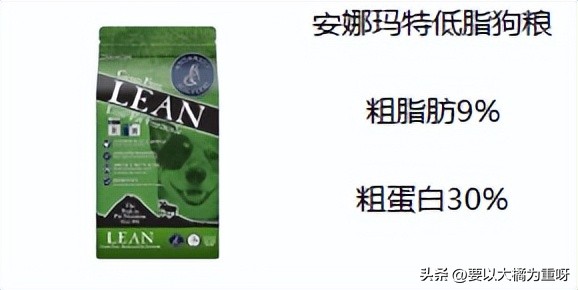 狗狗减肥狗粮吃多少合适,狗狗减肥狗粮什么牌子的好