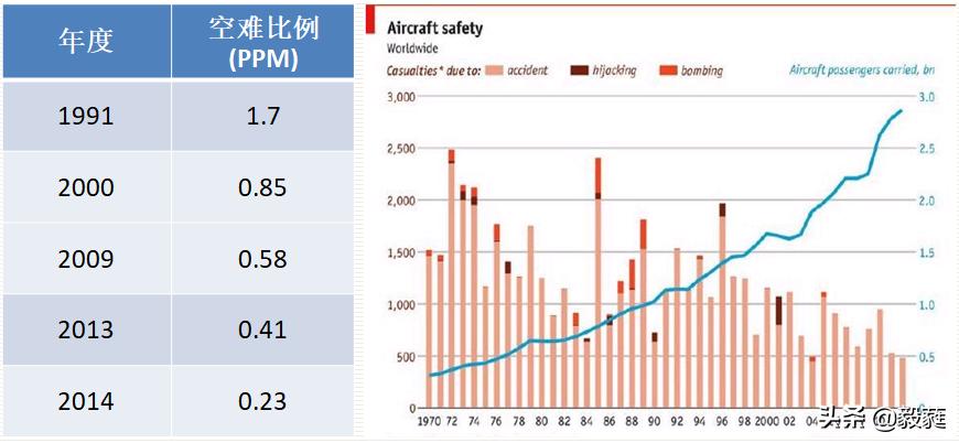 qc七大手法和iso9001质量管理关系,qc七大手法和5大工具分别是什么
