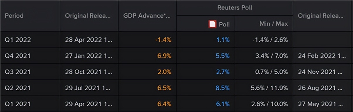 未来黄金和大a走势,黄金下跌对adp有影响吗