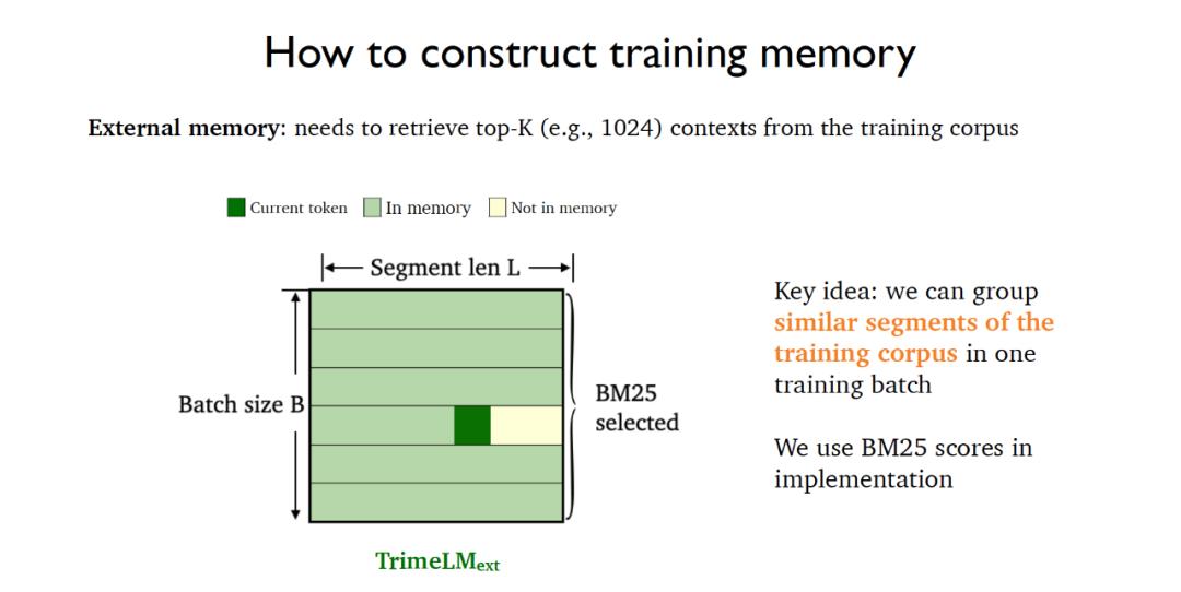 ai分享,ai分享课程