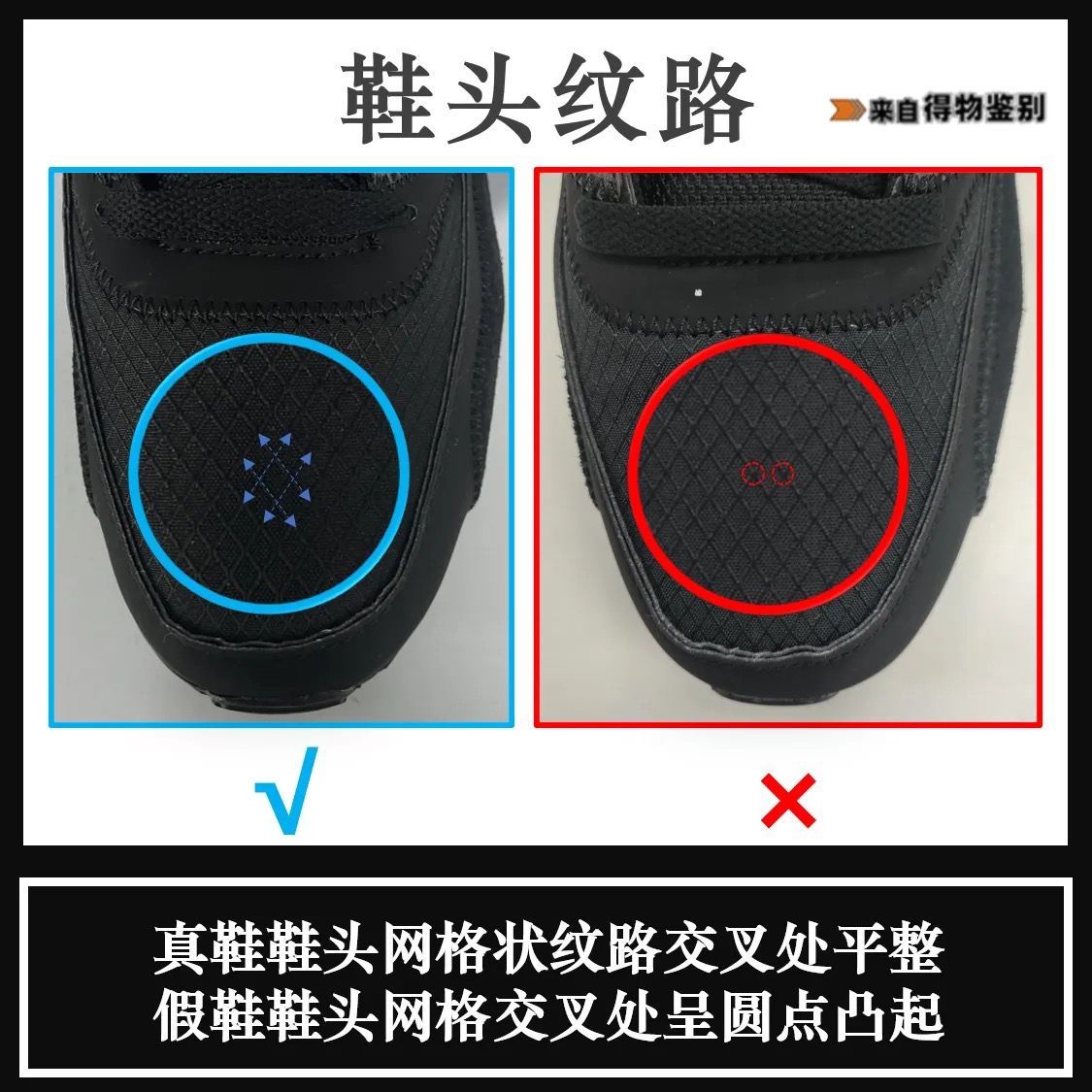 Off-WhitexNIKEAirMax90THETENBlack真假鉴赏