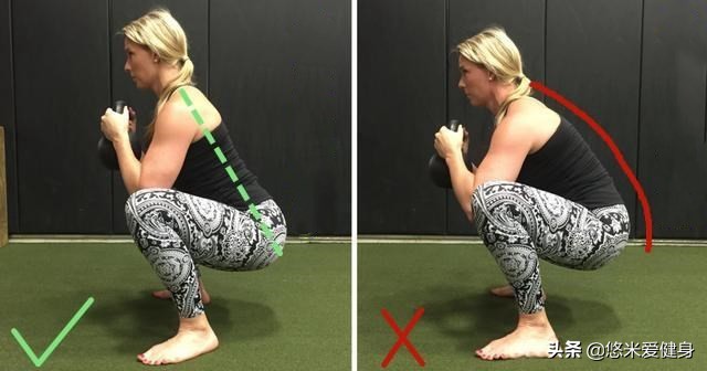 深蹲站不稳是脚外侧哪里力量薄弱,深蹲不掌握这5点别说训练没效果