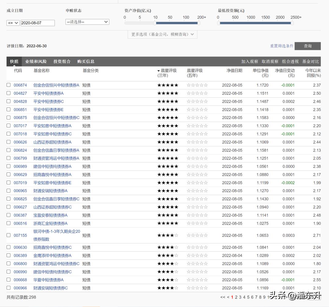 基金近三年收益率过百,如何玩转基金高收益率