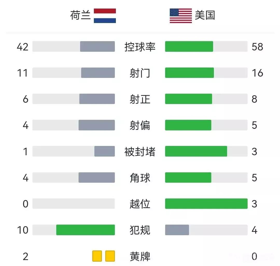 卡塔尔世界杯第14场,卡塔尔世界杯今日赛程图