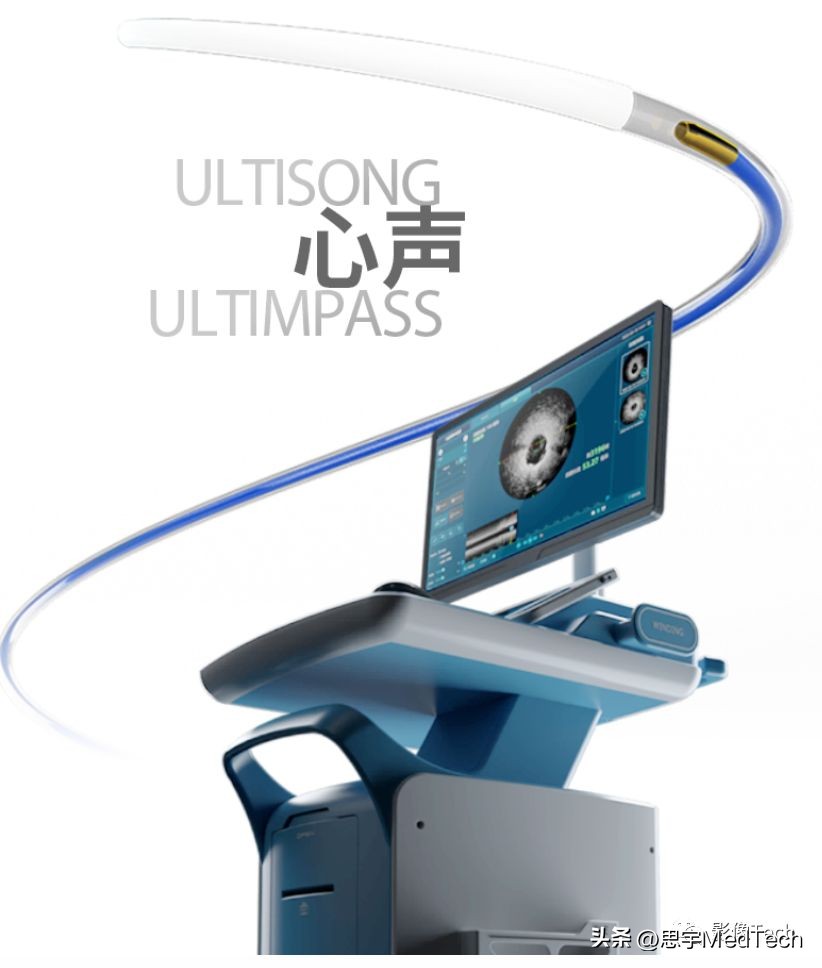 中国血管介入领域前十大公司,血管内超声应用前景