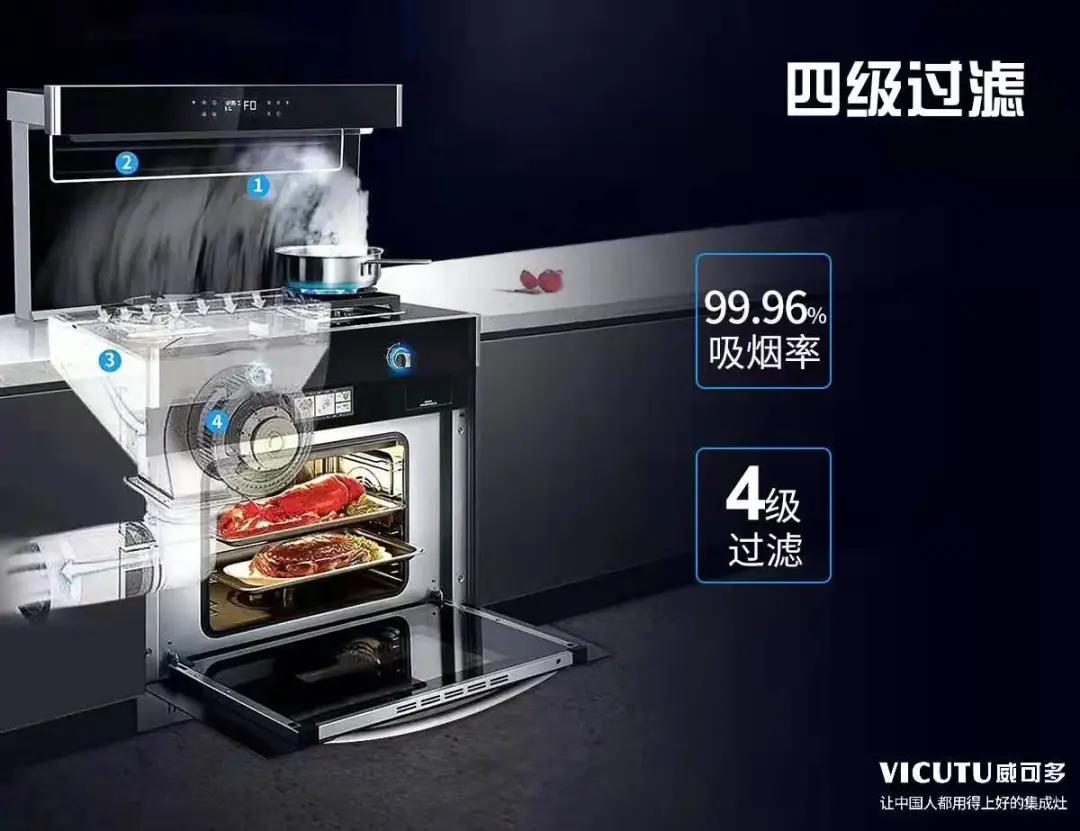 油烟在房间里,老款威可多集成灶清洗在哪儿加水