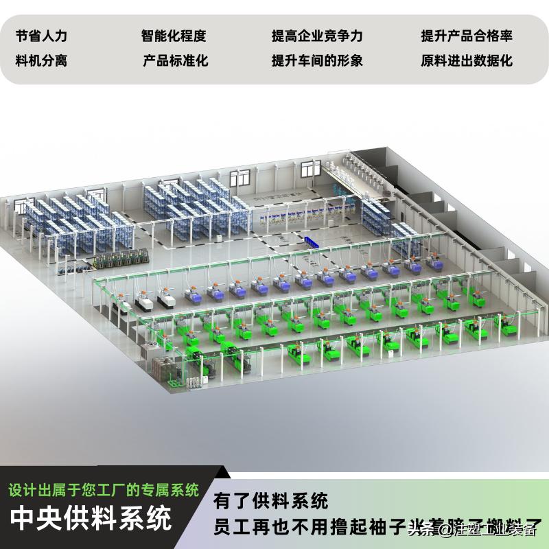 注塑成型集中供料系统,注塑车间如何选择中央供料系统