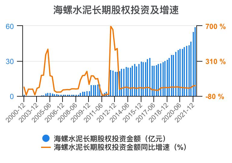 娴疯灪姘存偿21骞翠笁瀛ｅ害璐㈡姤鎶湶鏃堕棿,娴疯灪姘存偿2023骞翠竴瀛ｅ害涓氱哗棰勬祴