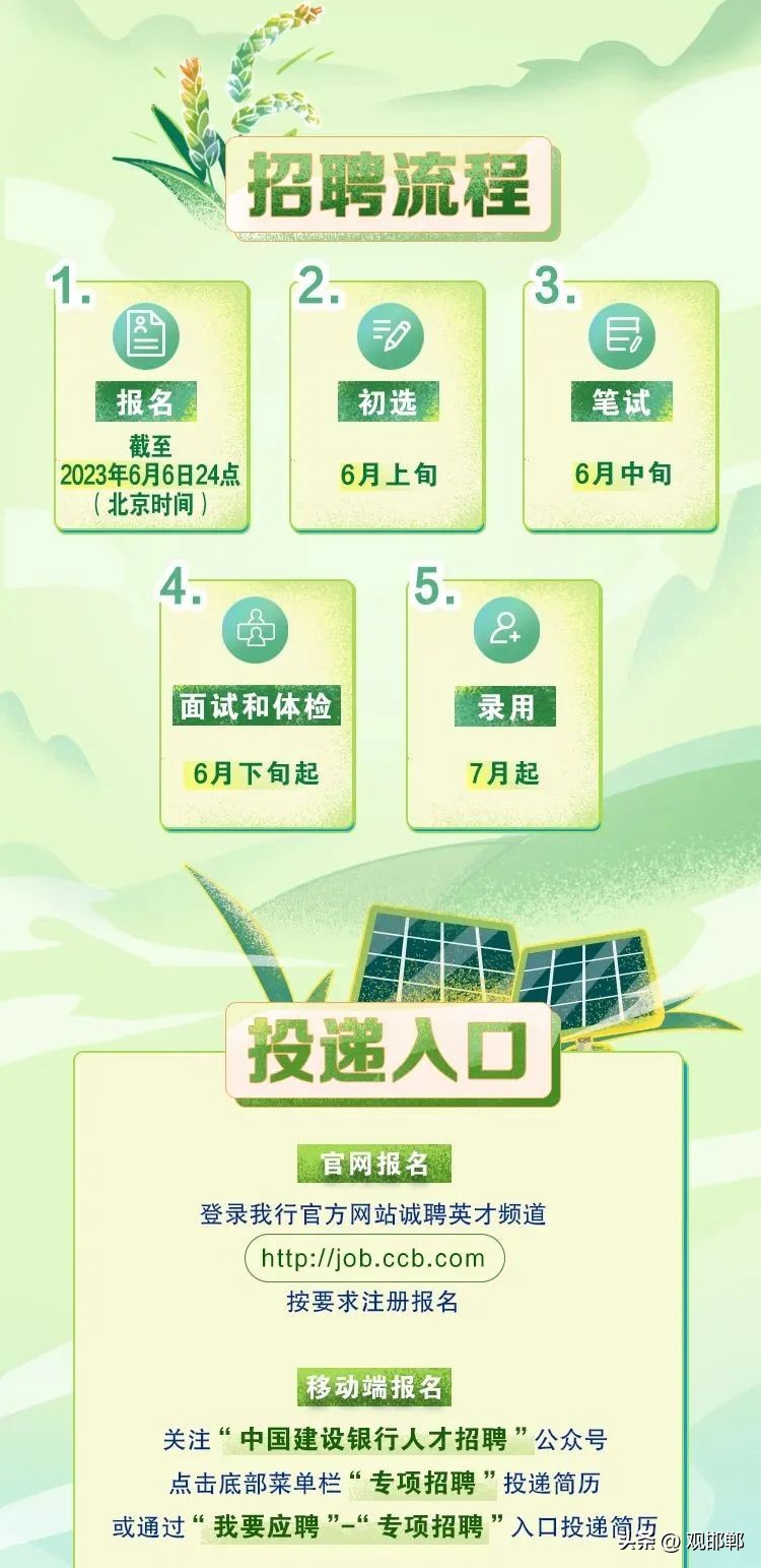 2020海淀区卫生健康事业单位招聘,2021年事业单位学校医院招聘