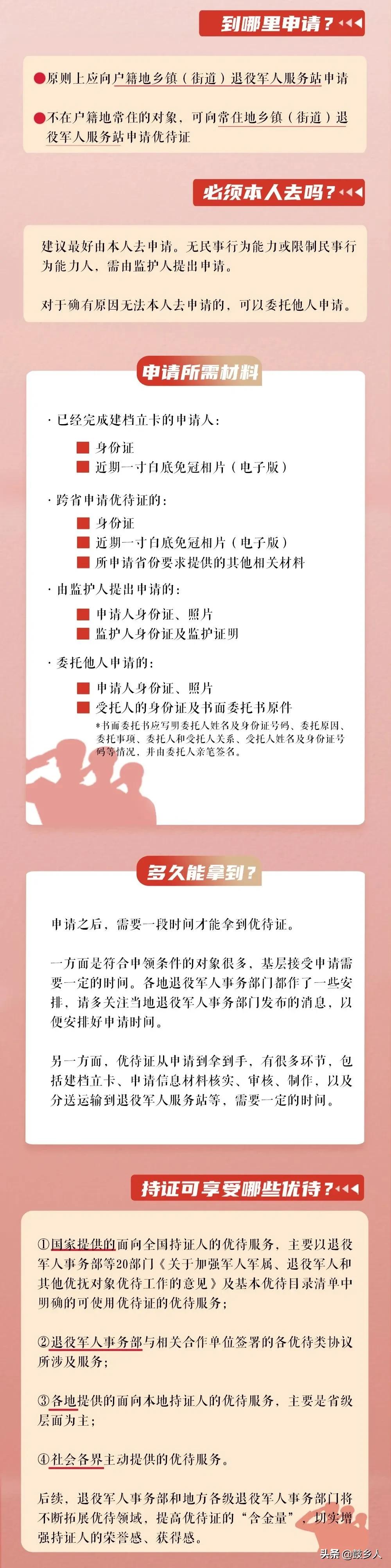 退役军人优待证工作最新消息,河南退役军人优待证试点