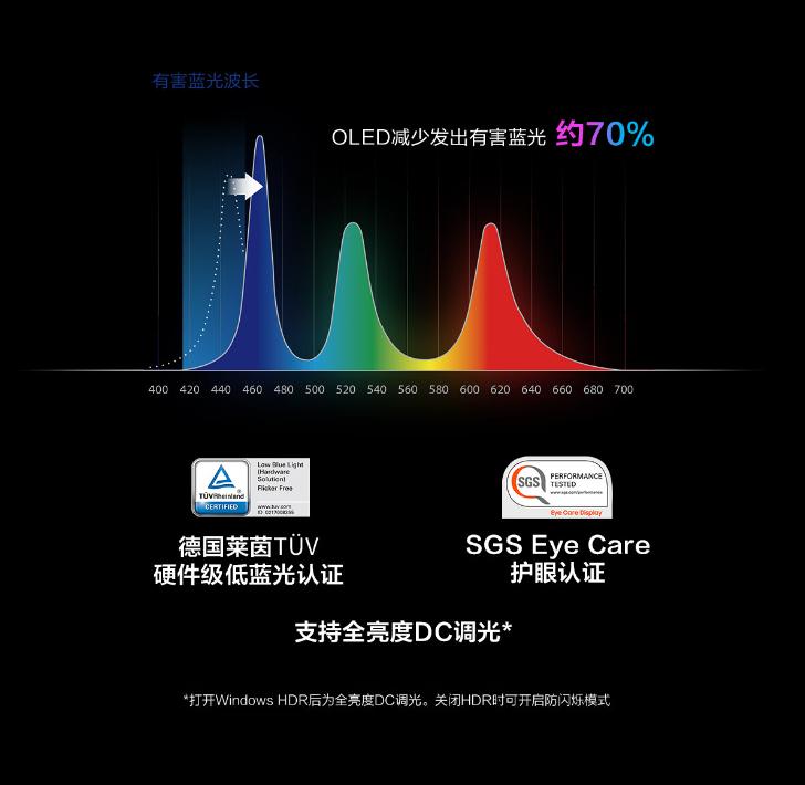 华硕无畏pro15r7-5800h锐龙版测评,华硕无畏pro152022款rtx3050独显版
