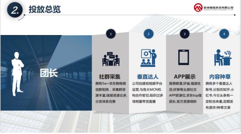 盖得排行榜推荐的渠道靠谱吗,盖得排名都是正品吗