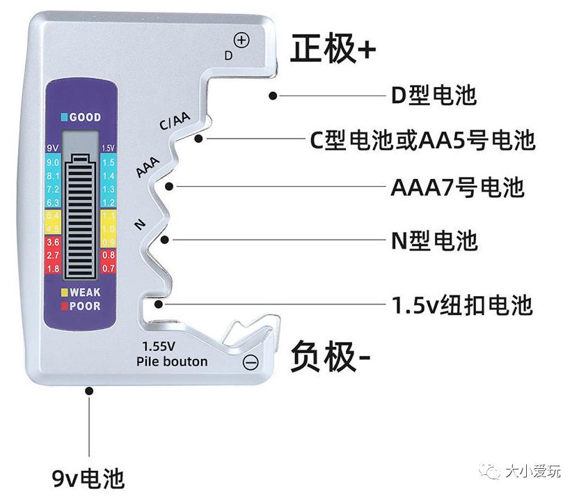 500元生活好物推荐,实用必备精简生活好物推荐
