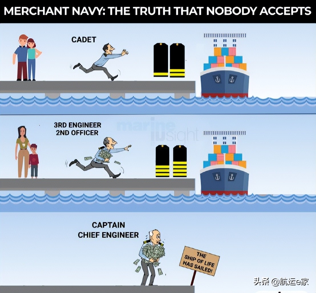 海员赚钱真的吗,海员赚钱吗