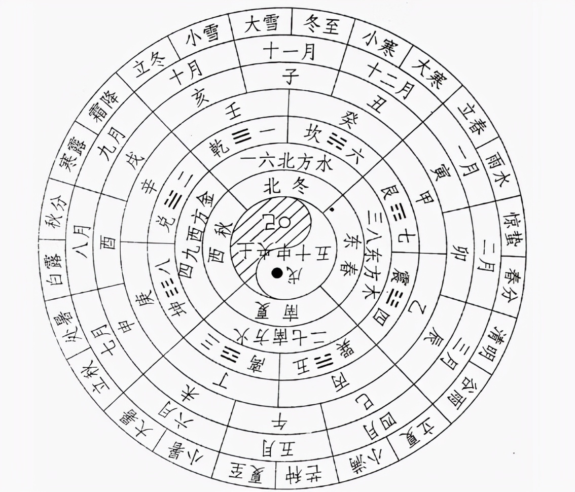 南京冷知识50条,中国南京的10种冷知识