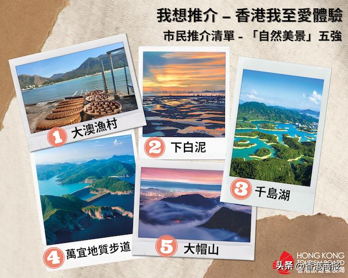 來港旅遊食咩玩咩？地膽心水推薦，萬勿錯過！