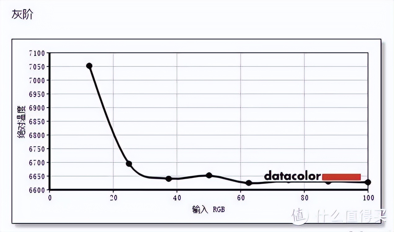 hkc马卡龙显示器有没有音响,hkcpg27p3马卡龙配色显示器