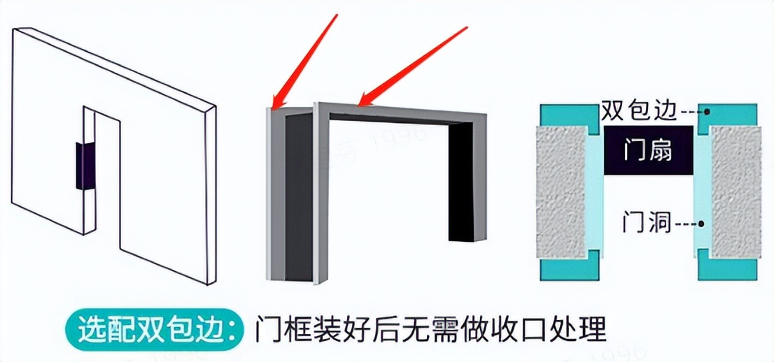 学会这些卫生间小技巧,卫生间这四个细节99%的人都忽略了