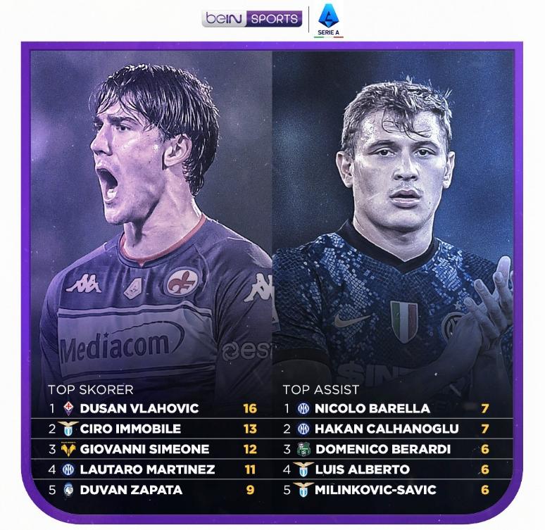 国际米兰中场,国际米兰续约卢卡库