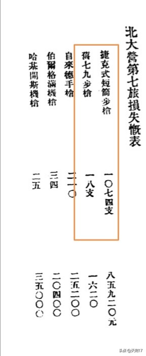 德式步枪大全,德式突击步枪大全