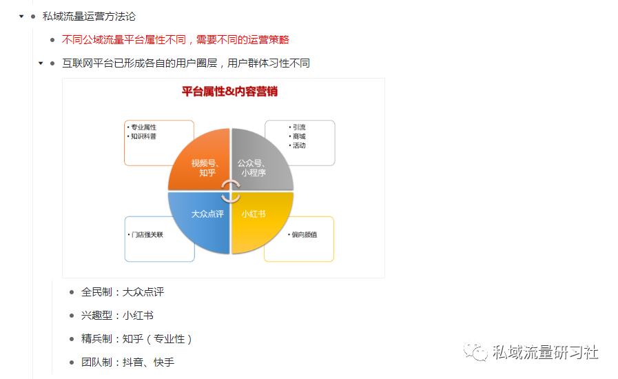 【干货分享】宝岛眼镜-私域会员运营方案拆解