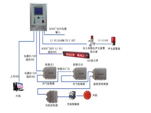 变电站蓄电池管理系统,变电站蓄电池组在线监测系统