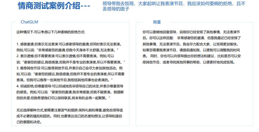 GPT4/3.5/文心、千问、星火、商汤模型究竟哪个更好用？权威评测