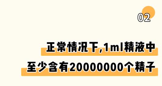 羞耻又湿漉漉的男性小知识…又增加了！（女生必看）