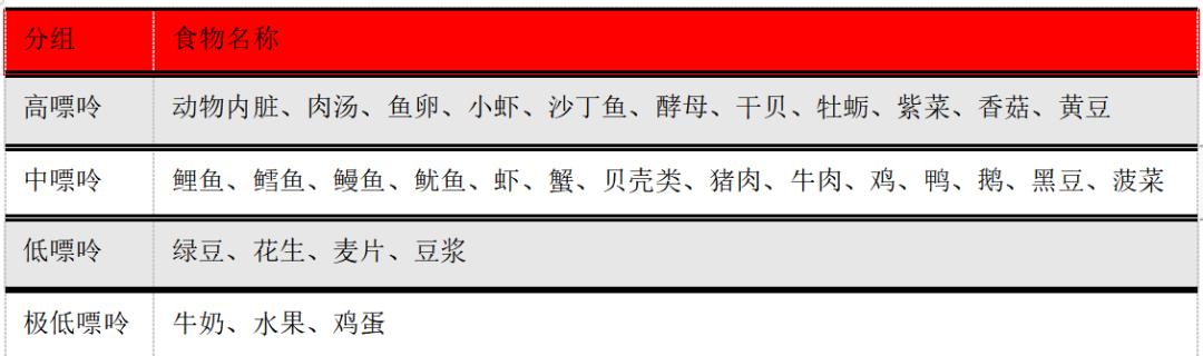痛风石最简单的解释,世界痛风日是哪一天