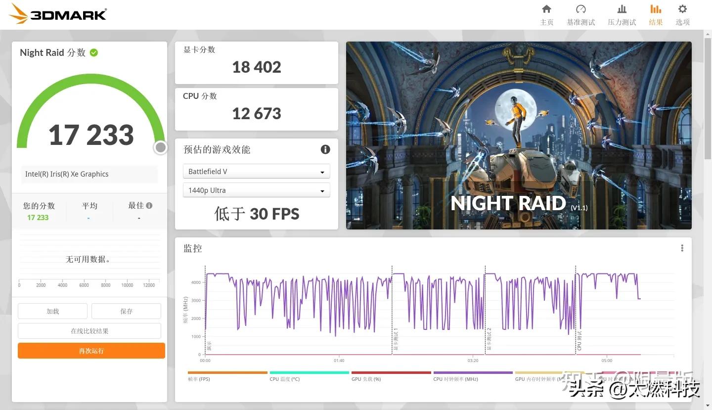 联想小新pro142023款测评功率,联想小新pro142024款评测