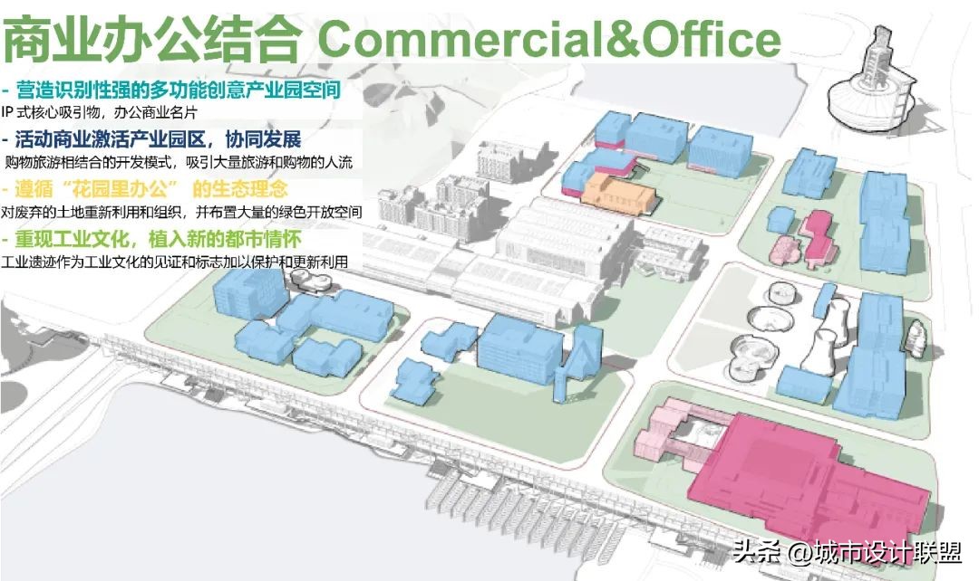 城市更新工业遗址改造,城市景观更新改造案例
